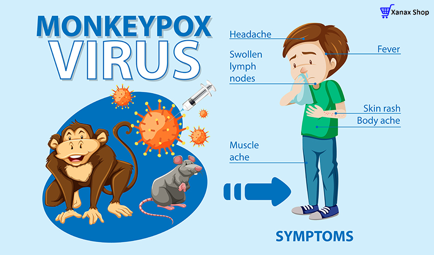 What is monkeypox virus, and what are the causes and treatments?